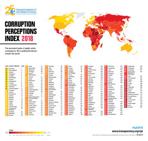 2018_CPI_Global_Map+Results