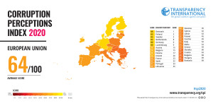 CPI2020_Map_European-Union